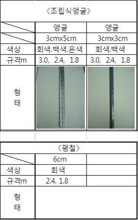 앵글