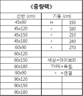 중량랙