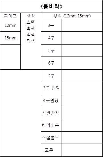 콤비락사양